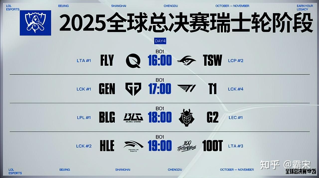 HLE爆冷TeamLiquid,Deft爆发神勇的简单介绍 HLE爆冷TeamLiquid,Deft爆发神勇的简单介绍