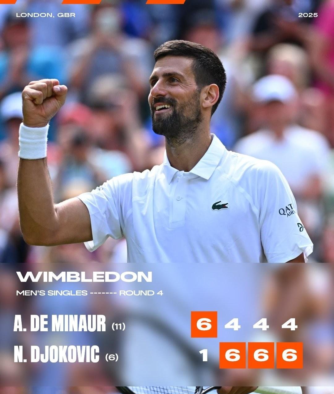 欧洲网球队血洗德国网球队，德约科维奇统治全场的简单介绍