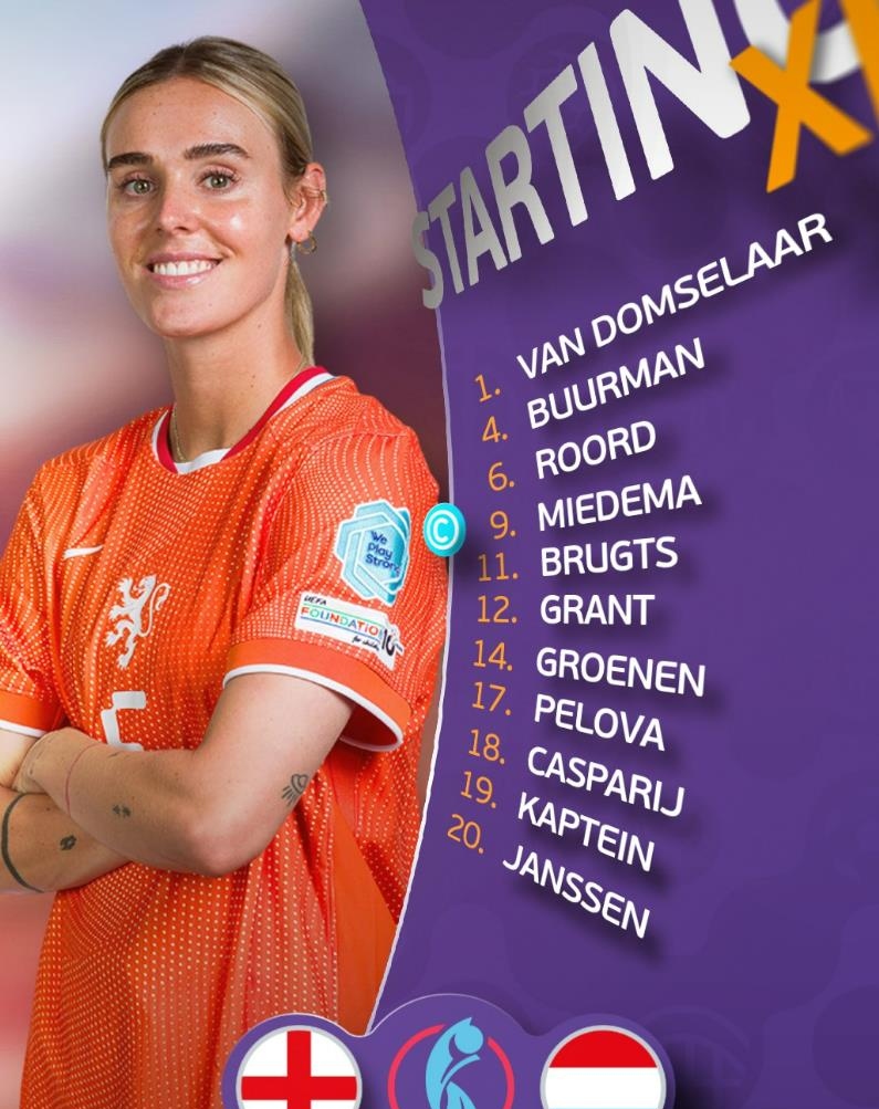 荷兰女足士气高涨，女足杯成为焦点