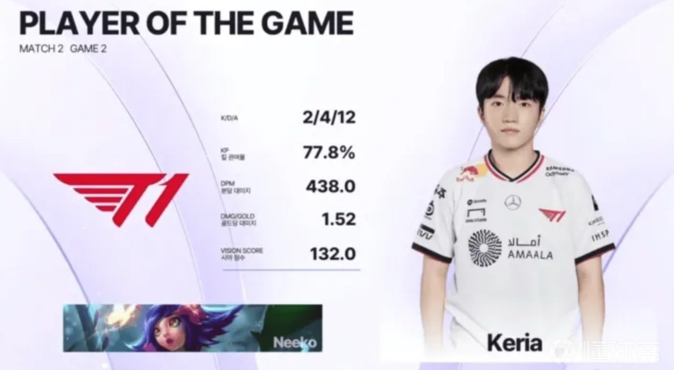 包含100T鏖战HLE，Scout统治全场的词条