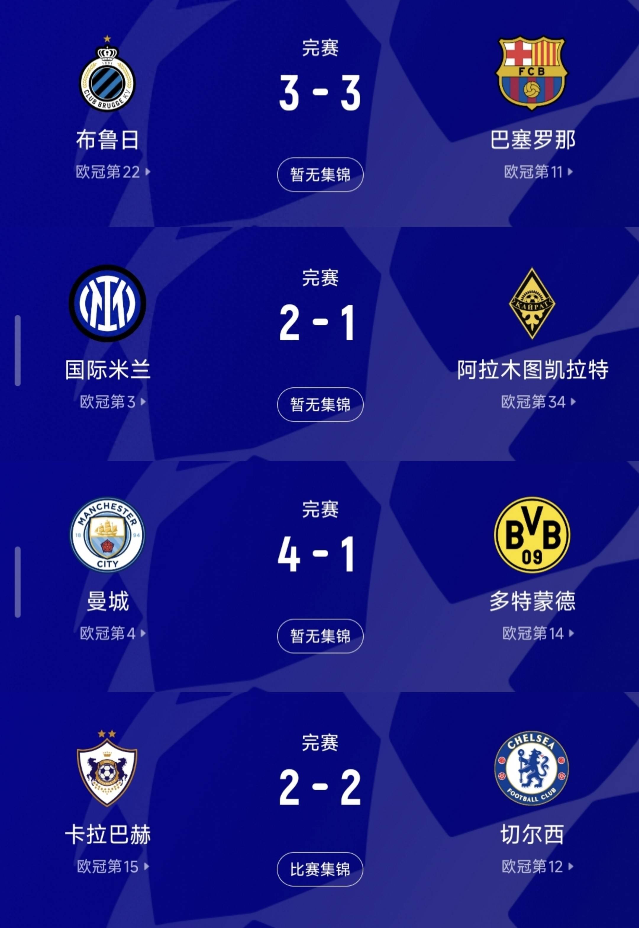 国际米兰完胜切尔西，哈兰德统治全场的简单介绍